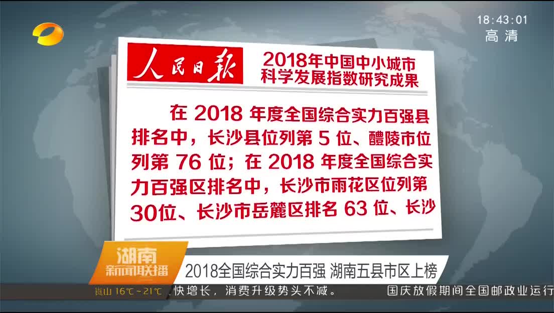 2018全国综合实力百强 湖南五县市区上榜