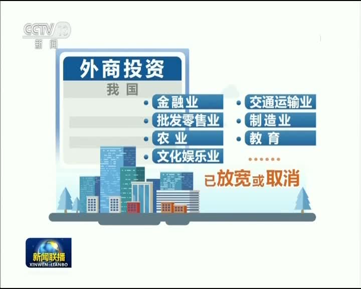 [视频]【壮阔东方潮 奋进新时代——庆祝改革开放40年】培育竞争力 构建开放型经济新体制