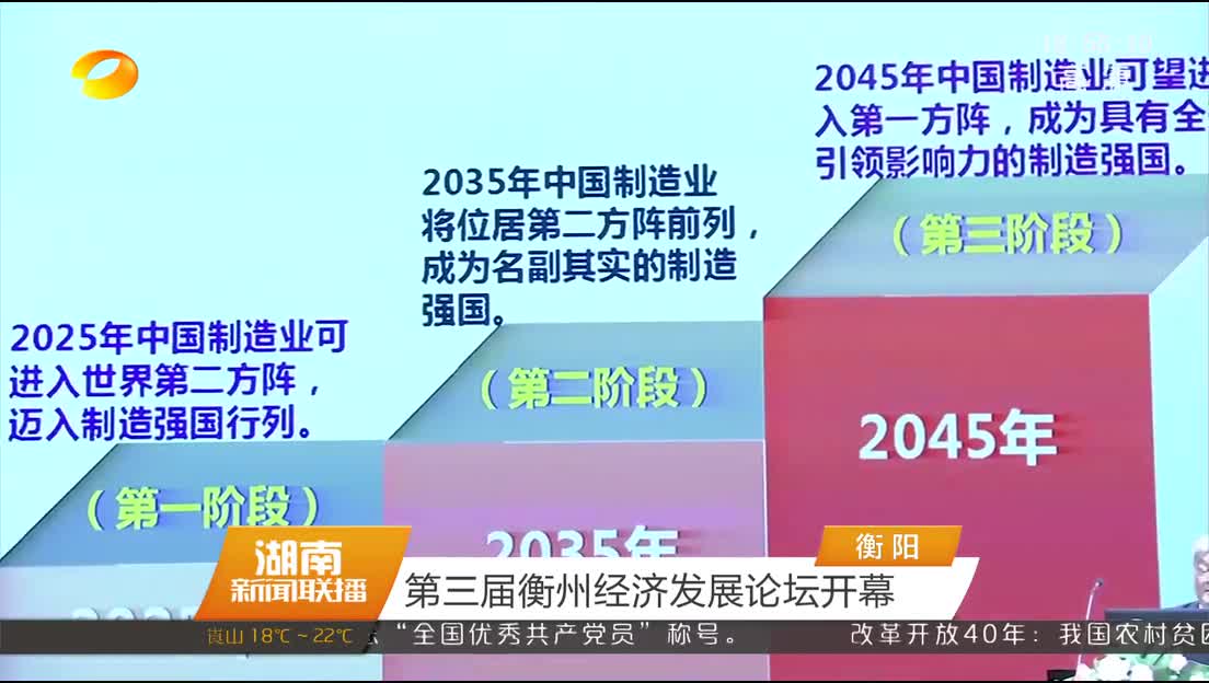 第三届衡州经济发展论坛开幕