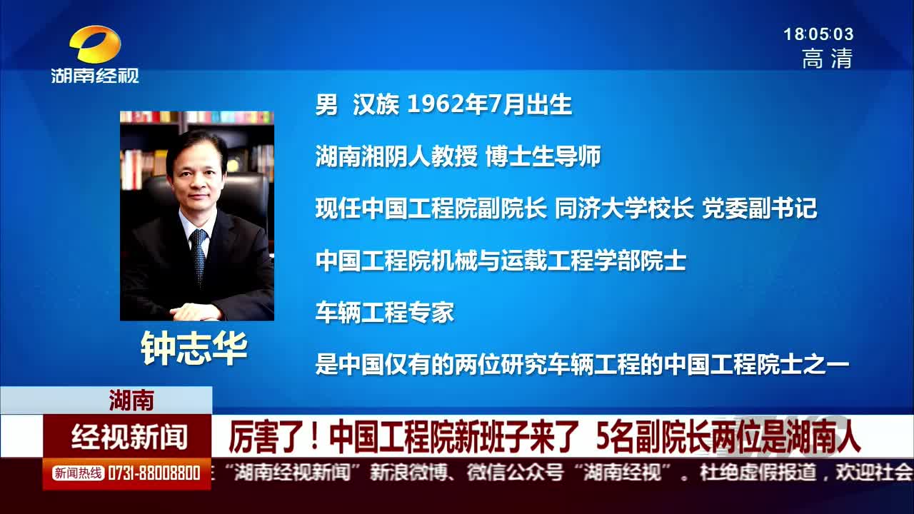 厉害了！中国工程院新班子来了 5名副院长两位是湖南人