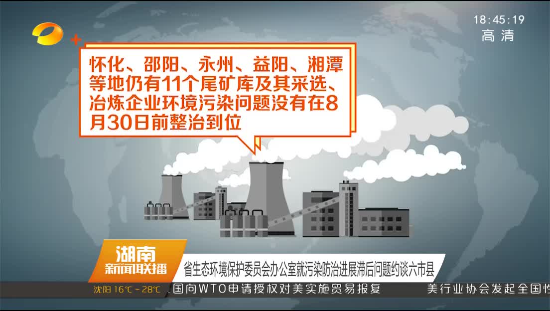 省生态环境保护委员会办公室就污染防治进展滞后问题约谈六市县