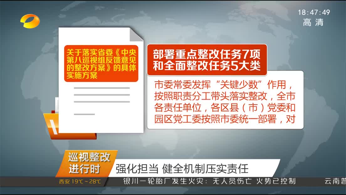 （巡视整改进行时）长沙：压实“两个责任” 强化省会担当