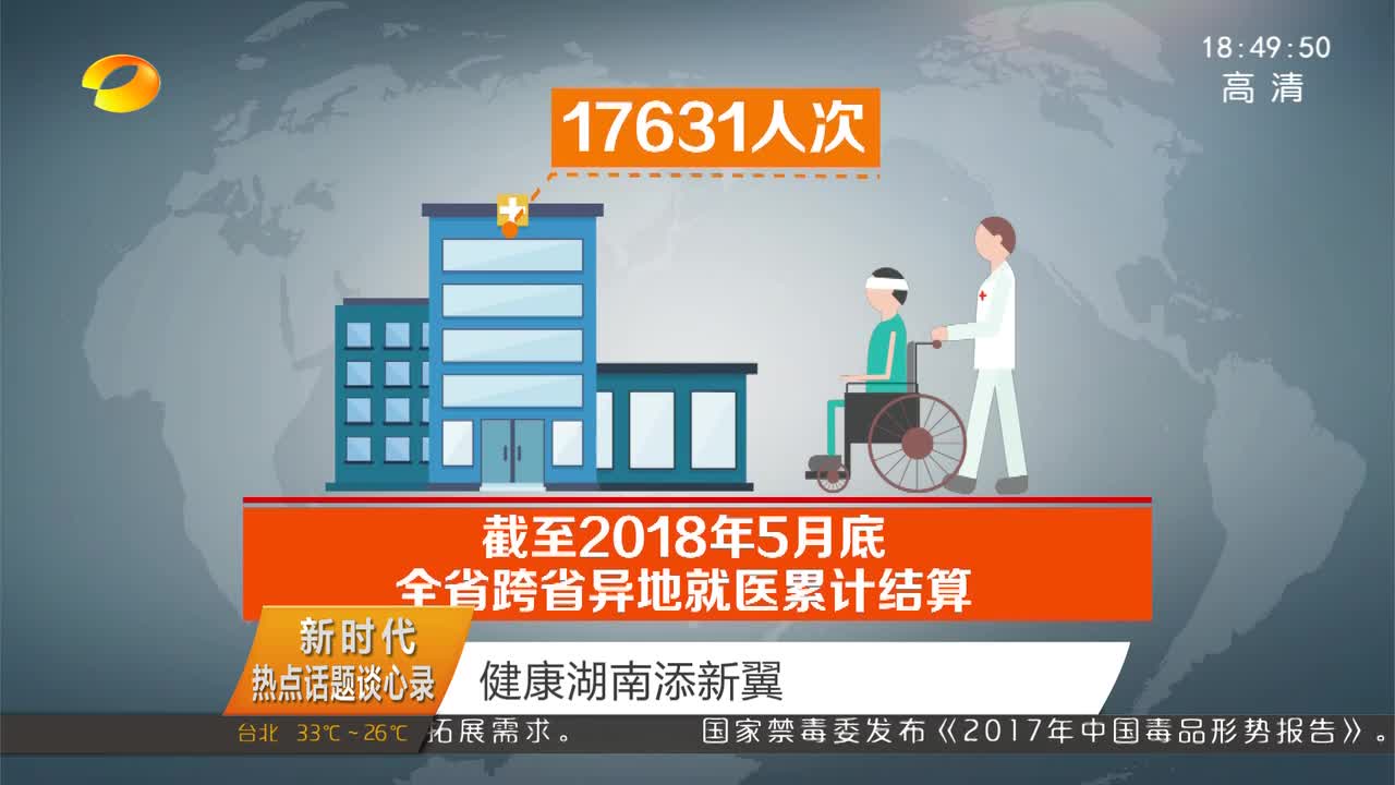 （新时代热点话题谈心录）健康湖南添新翼