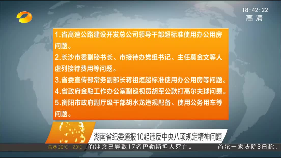 湖南省纪委通报10起违反中央八项规定精神问题