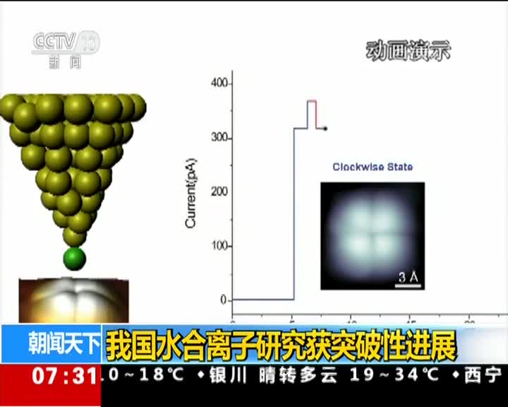 [视频]我国水合离子研究获突破性进展