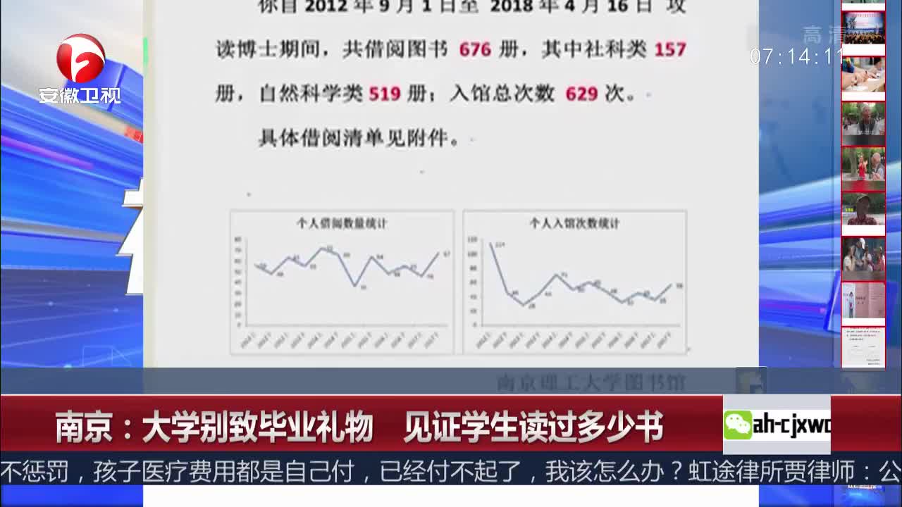 [视频]南京：大学别致毕业礼物 见证学生读过多少书