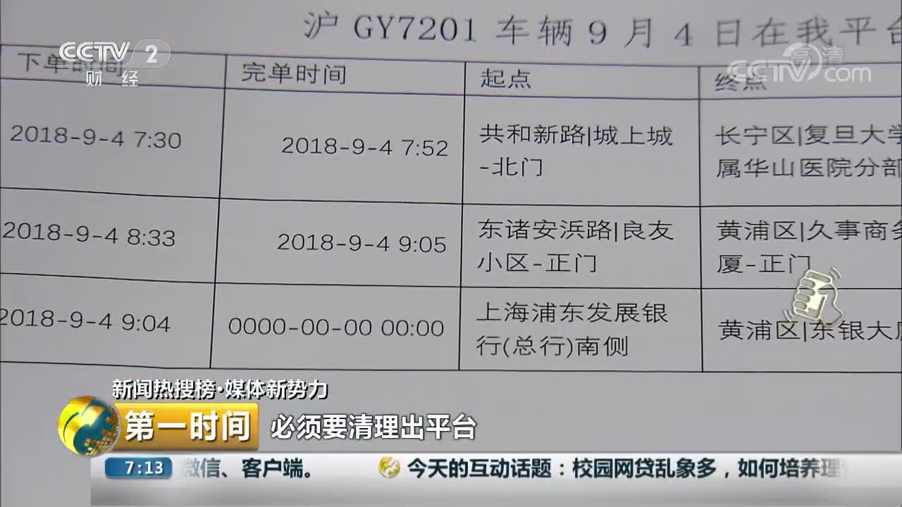 [视频]上海：交通执法部门赴滴滴上户调查