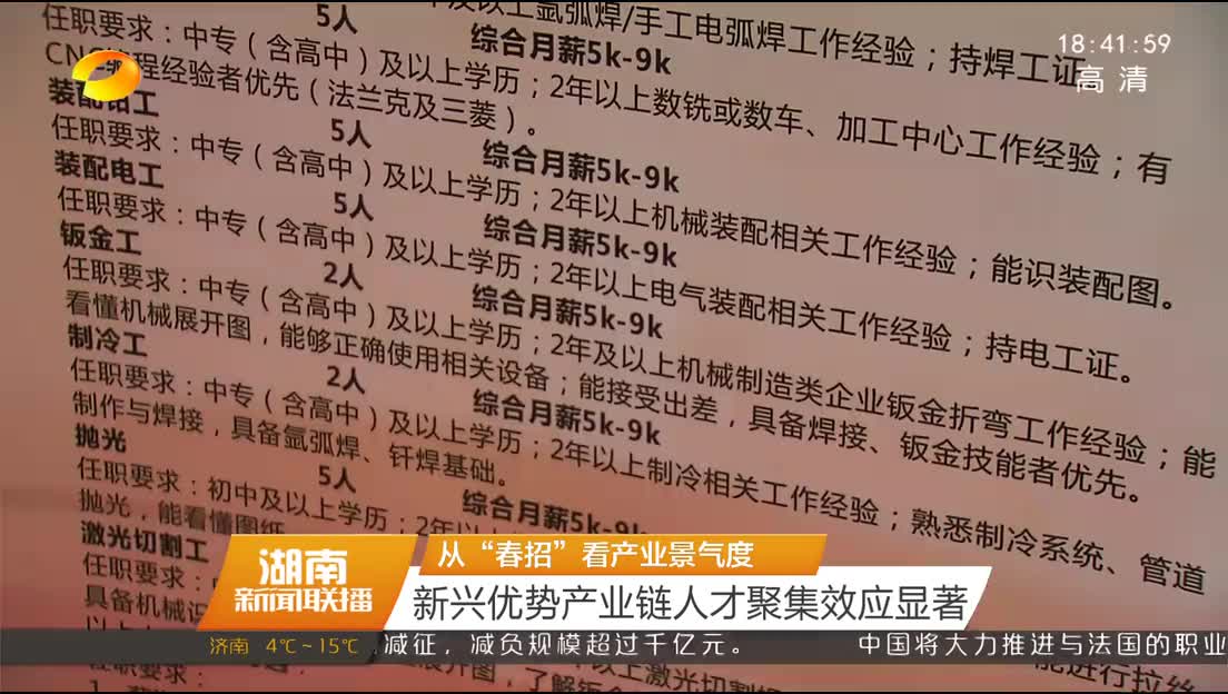 从“春招”看产业景气度 新兴优势产业链人才聚集效应显著