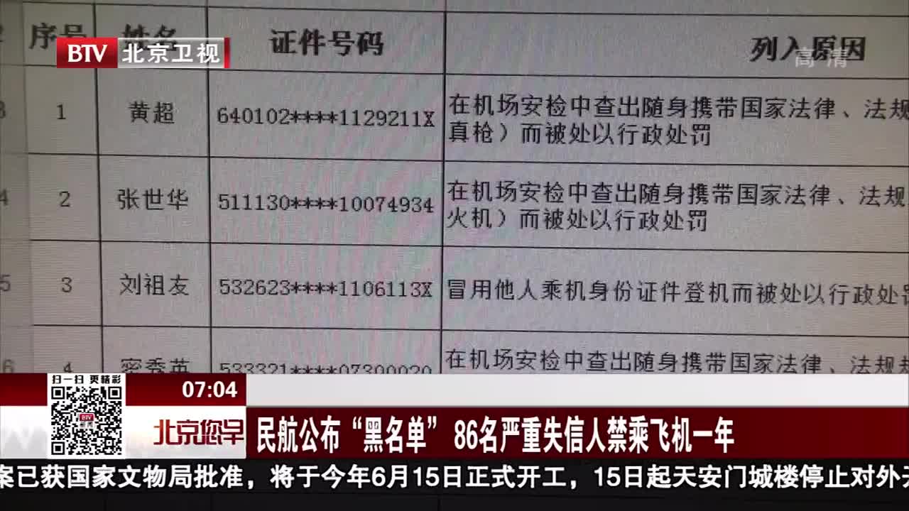 [视频]民航公布“黑名单” 86名严重失信人禁乘飞机一年