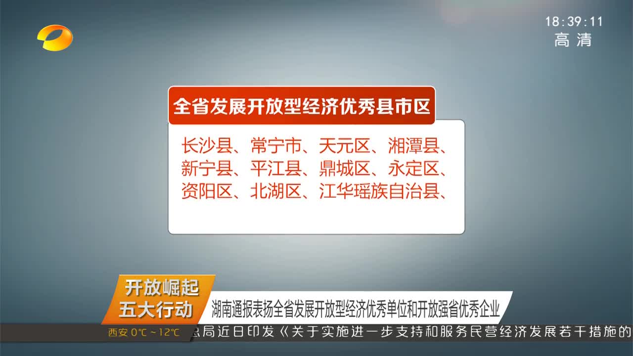 （开放崛起五大行动）湖南通报表扬全省发展开放型经济优秀单位和开放强省优秀企业