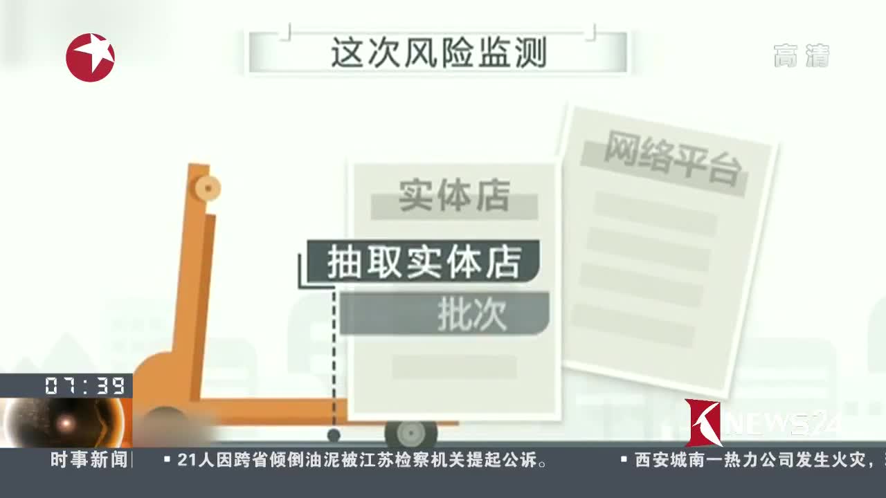 [视频]电动滑板车上路风险调查 电动滑板车产品监测全项目符合率为零