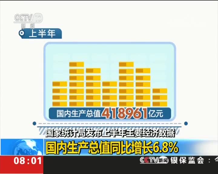 [视频]国家统计局发布上半年主要经济数据 中国经济高质量发展起步良好