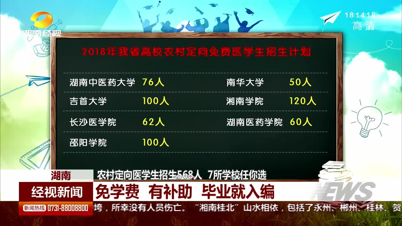 农村定向医学生招生568人 7所学校任你选