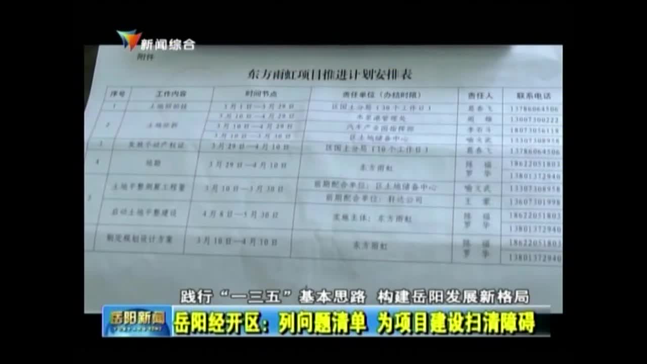 岳阳经开区：列问题清单 为项目建设扫清障碍