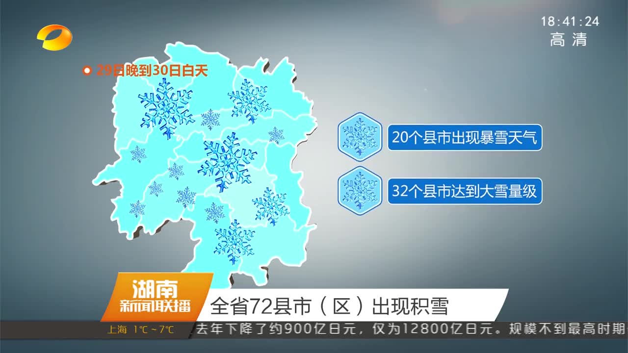 全省72县市（区）出现积雪