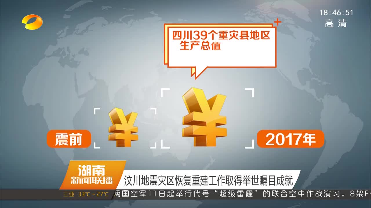 汶川地震灾区恢复重建工作取得举世瞩目成就