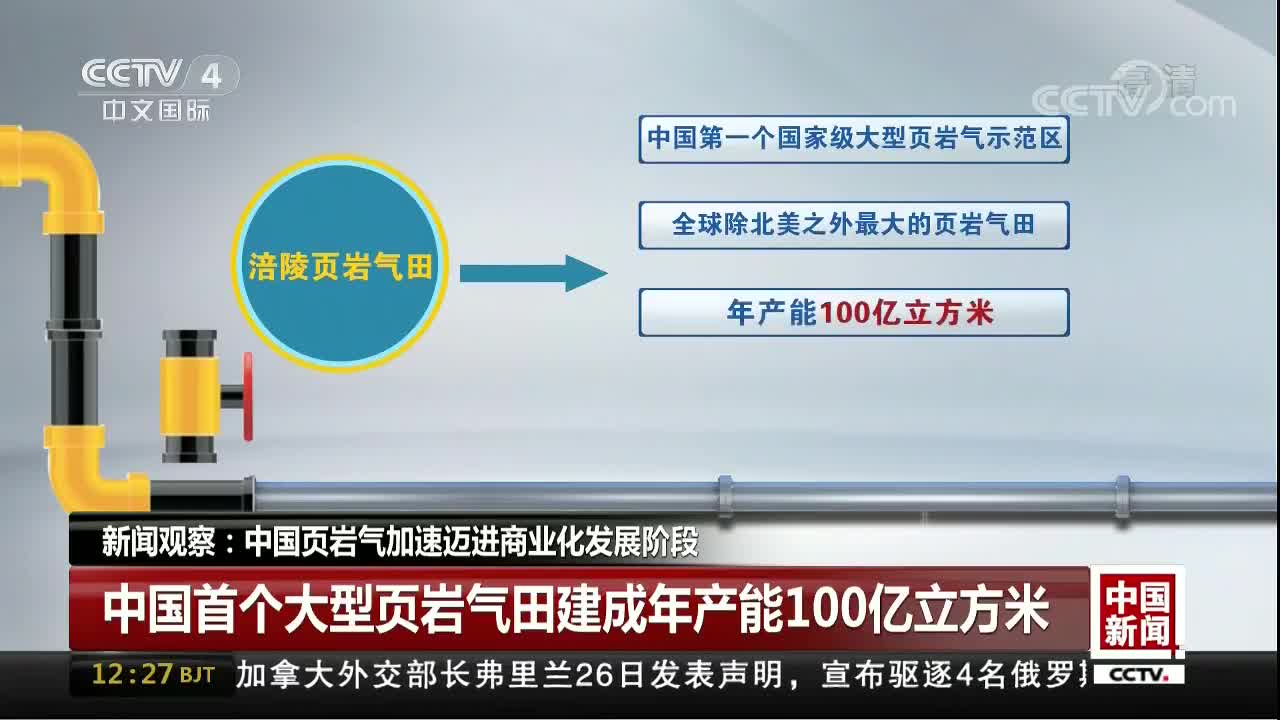 [视频]新闻观察：中国页岩气加速迈进商业化发展阶段