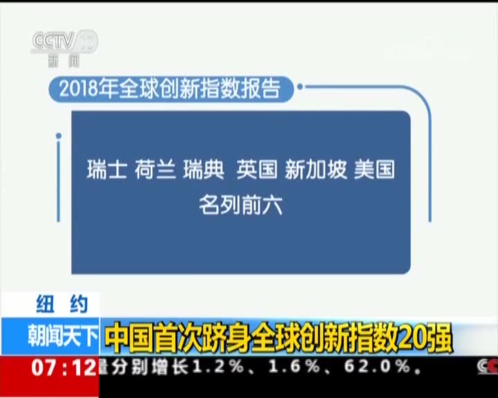 [视频]纽约 中国首次跻身全球创新指数20强