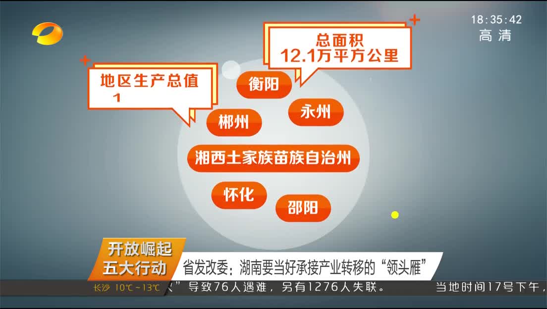 [开放崛起五大行动]省发改委：湖南要当好承接产业转移的“领头雁”