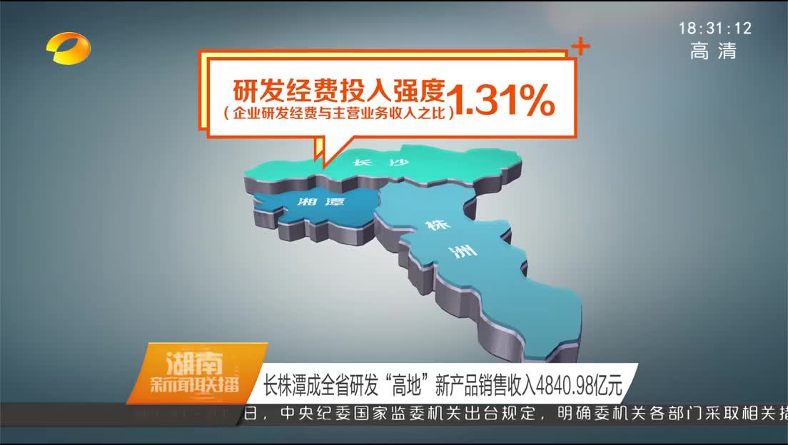 长株潭成全省研发“高地”新产品销售收入4840.98亿元