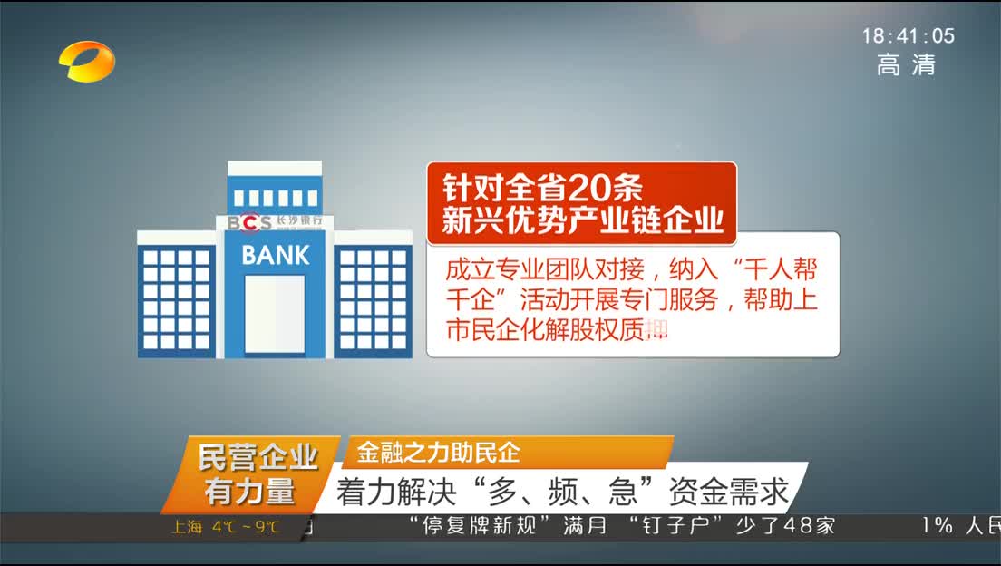 （民营企业有力量）金融之力助民企 着力解决“多、频、急”资金需求